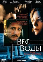 Вес воды