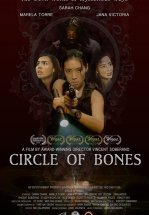 Круг костей