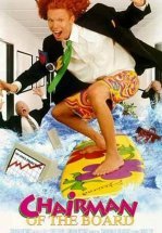 Глава правления