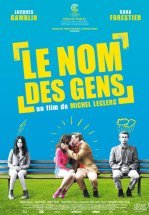 Имена людей