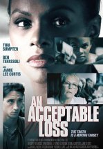 Приемлемая потеря